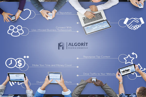 İnternet Reklamcılığı | ALGORİT Bilişim & Danışmanlık Hizmeti